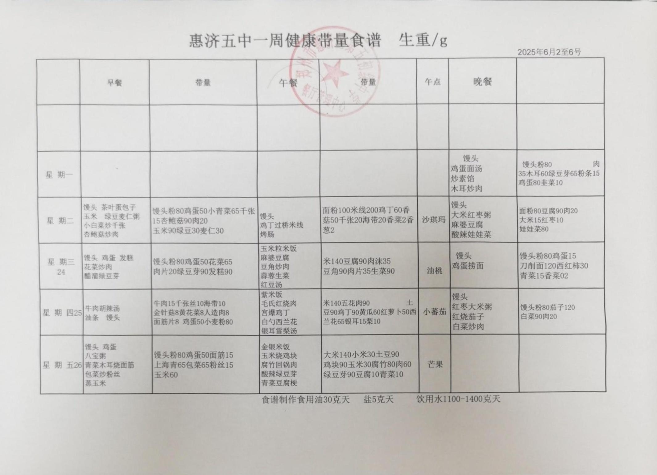 6.2-6.6.jpg